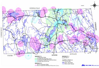 Groundwater Studies